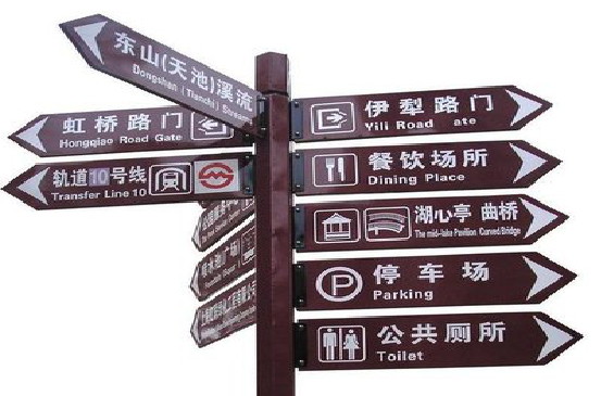 房县标牌的基本功能。