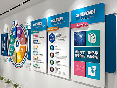 房县企业文化墙内容对员工有什么影响？